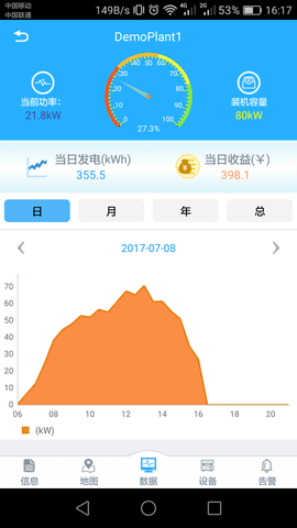 护光者截图欣赏