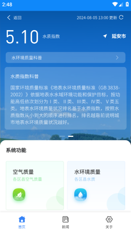 生态延安截图欣赏