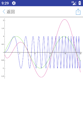 Mathfuns截图欣赏