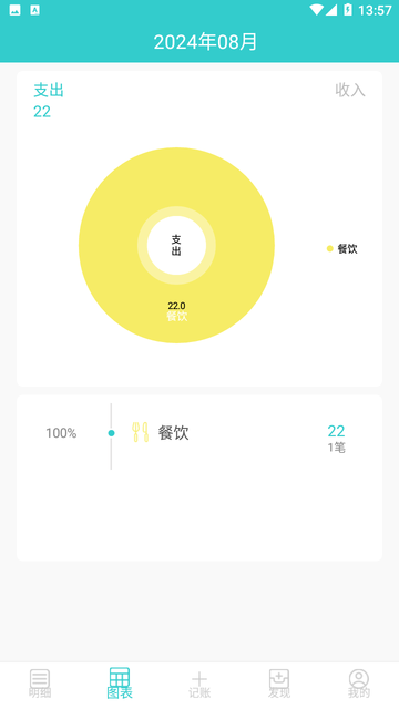 喵喵账密游戏截图