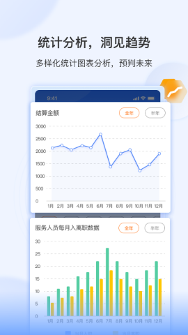 智慧君润截图欣赏