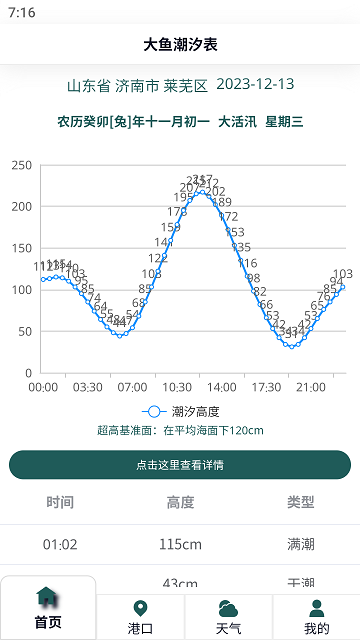 大鱼潮汐表截图欣赏