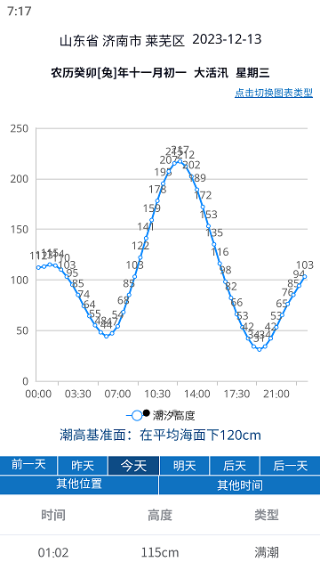 大鱼潮汐表游戏截图