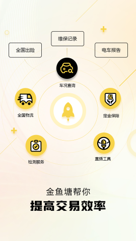 金鱼塘二手车游戏截图