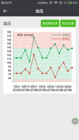 肾上线游戏截图