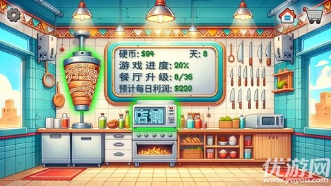 Shawarma游戏截图