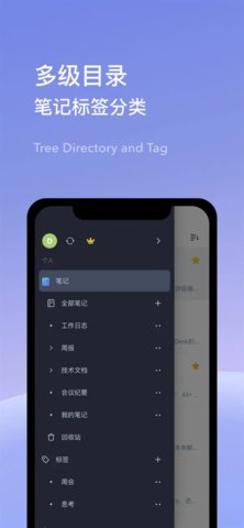 WizNote截图欣赏