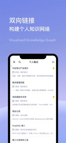 WizNote截图欣赏