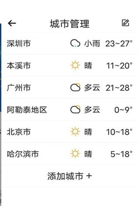 知道每日好天氣截圖欣賞