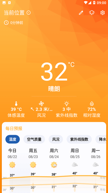 微风天气截图欣赏