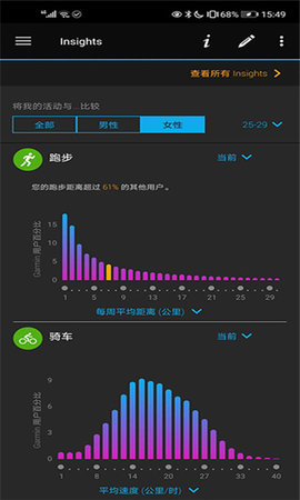 garminconnect游戏截图