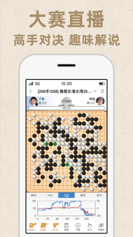 弈客围棋极速版游戏截图