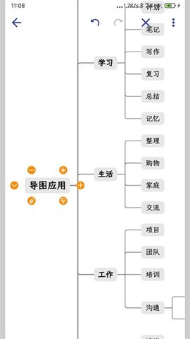 幕布思维导图截图欣赏