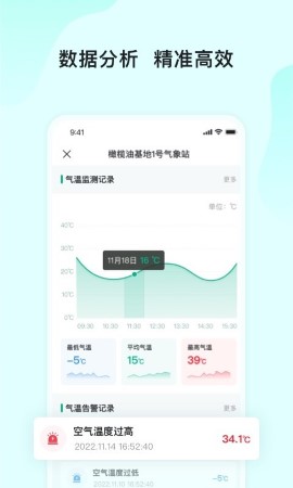 长虹云上农业园游戏截图