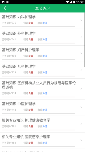 主管护师题库截图欣赏