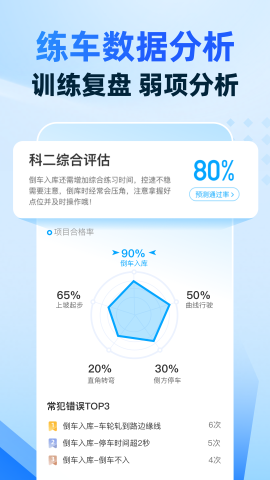 驾考宝典智慧驾校版游戏截图