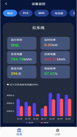 储能能量管理系统截图欣赏