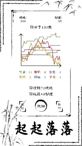 投胎模拟器截图欣赏