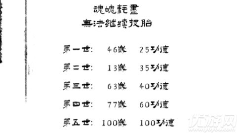 投胎模拟器