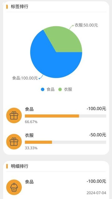 萝卜记账游戏截图