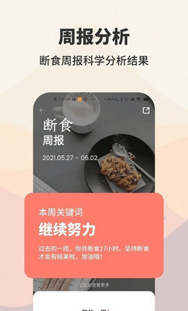 AIO轻断食减肥游戏截图