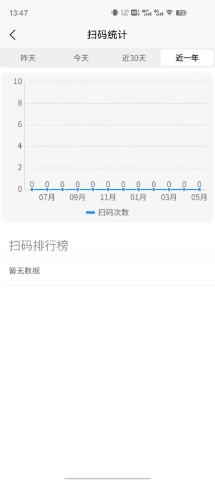 码上游二维码游戏截图