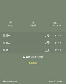 欢乐天气预报