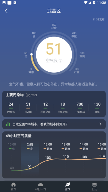 晴云天气游戏截图