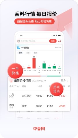 中香网截图欣赏