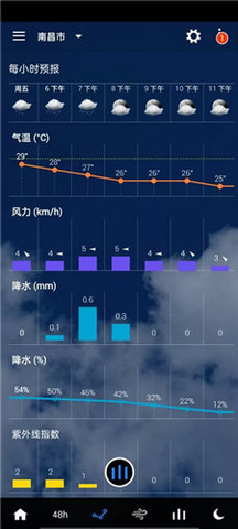 知否天气