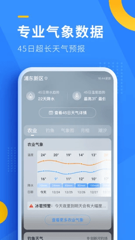 天天气象截图欣赏