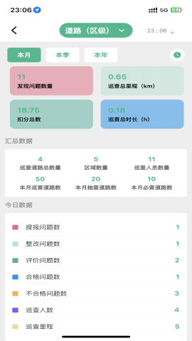 数字园林游戏截图