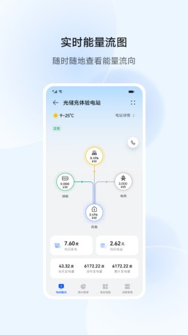 华为智能光伏游戏截图