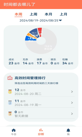 时间简册截图欣赏