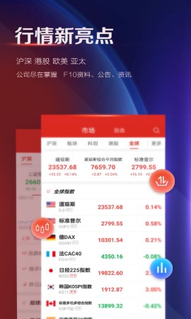 证券时报游戏截图