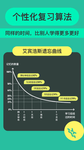 anki记忆卡截图欣赏