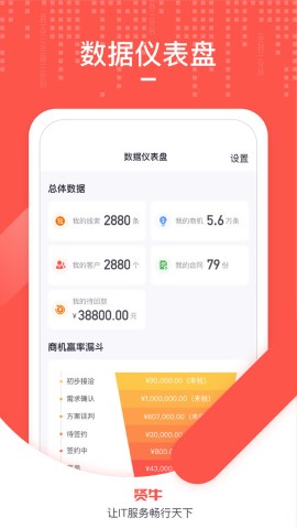 賢牛商家版截圖欣賞