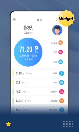 乐瘦截图欣赏