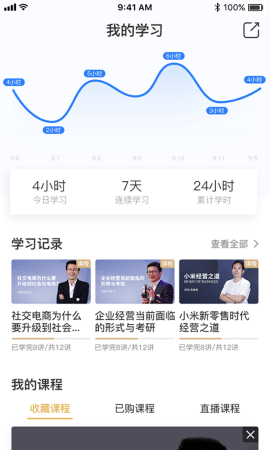光華商學(xué)截圖欣賞