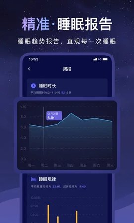 睡眠小乖截图欣赏