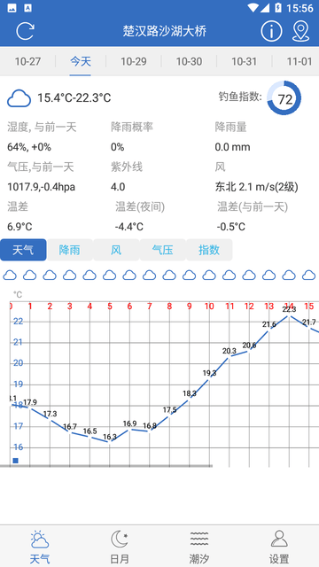 钓鱼天气游戏截图