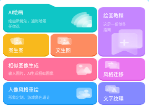 Leonardo绘画
