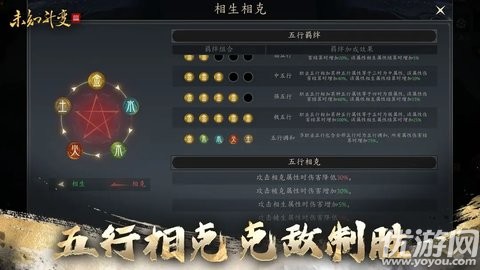 未知升变3截图欣赏