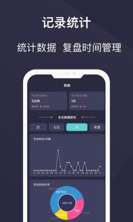 告别手机控游戏截图