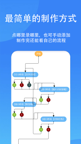 触控精灵游戏截图