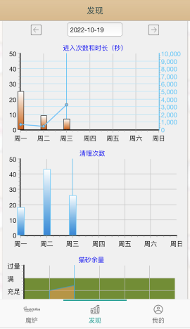 魔铲截图欣赏