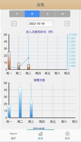 魔铲截图欣赏