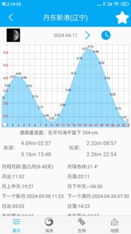 月相潮汐表截图欣赏