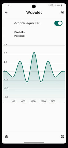 Wavelet截图欣赏