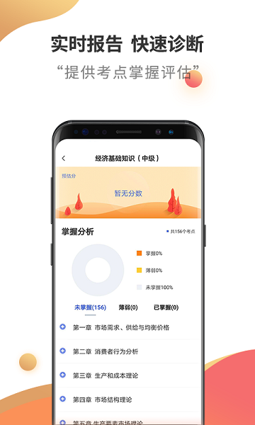 中级经济师题库截图欣赏